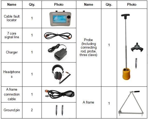 Xhdd503e Digital Underground Cable Fault Pinpointer per la localizzazione del cavo ad alta e bassa tensione 5