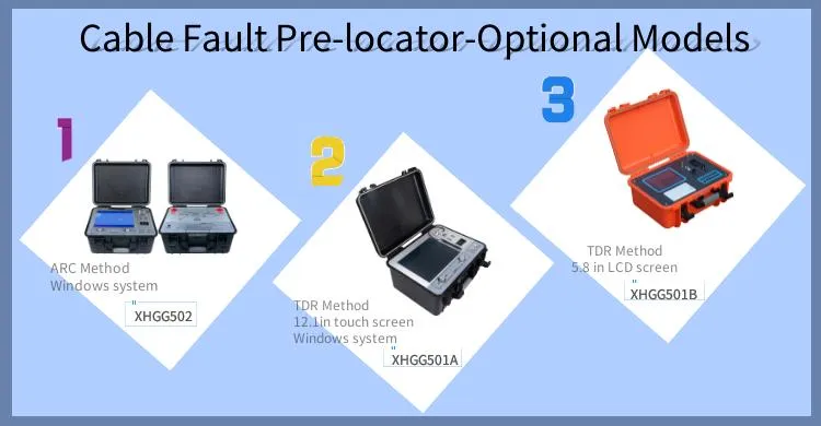 Xhdj705 Grounding Digital Earth Resistance Tester for After-sales Service Certificate 2