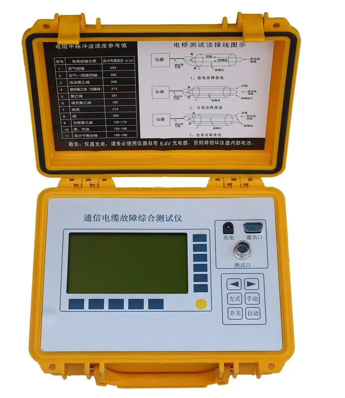 China Factory Price Local Telephone Cable and Low Voltage Cable Wire Communication Fault Locator 0